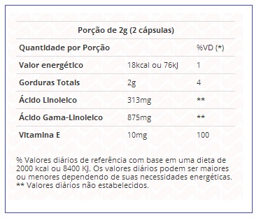 Composição Nutricional Boraprim Vitafor 60g