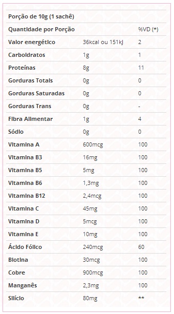 Composicao Nutricional Colagentek 30 Sachês Vitafor