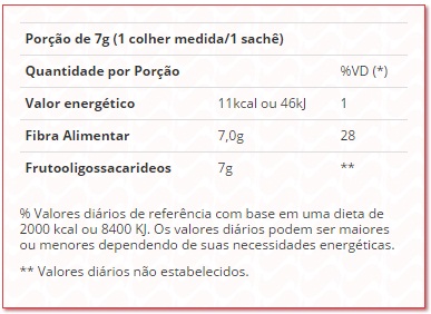 Informação Nutricional Fosvita