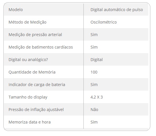 Monitor de Pressão Arterial Techline Automático de Pulso