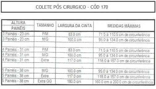 Tabela de Medida Colete Pós Cirúrgico Salvapé Lombar e Torácico