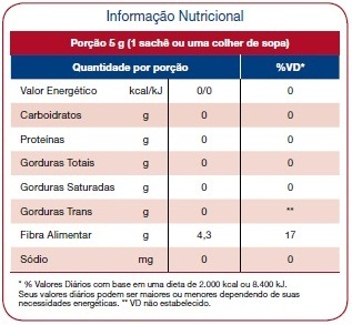 Composicao Nutricional Fibra Alimentar Nestlé Fiber Mais