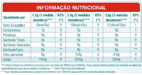 Tabela Nutricional Espessa Mais Clean Mais Care