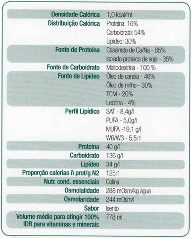 Composicao Nutricional Osmolite HN