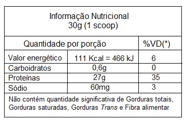 Mais Pure Protein EPI